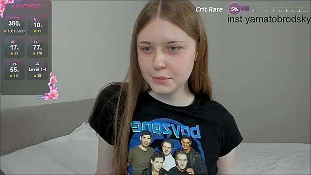 Snapshot of YamatoBrodsky chatting on 10.05.25 YamatoBrodsky online show from 10.05.25