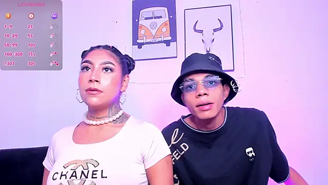 candyandmarilyn online show from 01.16.26