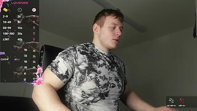 Richard Dullas online show from 02.28.26