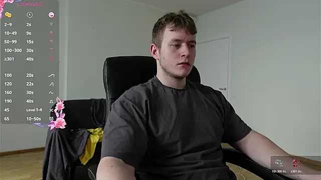 Snapshot of Richard_Dullas chatting on 03.12.26 Richard Dullas online show from 03.12.26