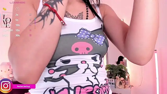 Kathybecker online show from 11.05.25