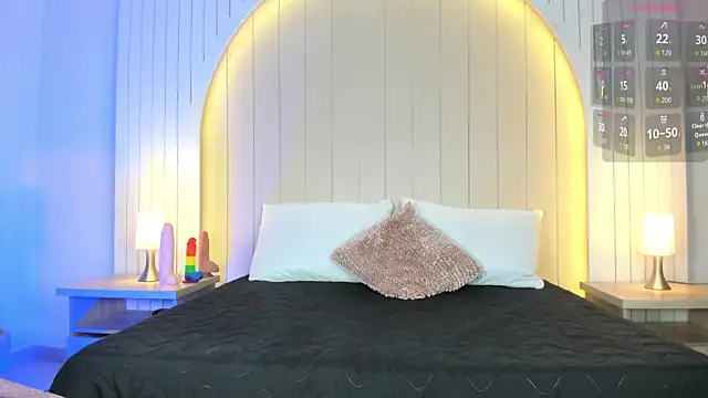 ALICESANDOVAL online show from 01.16.26