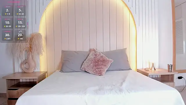 ALICESANDOVAL online show from 03.15.26