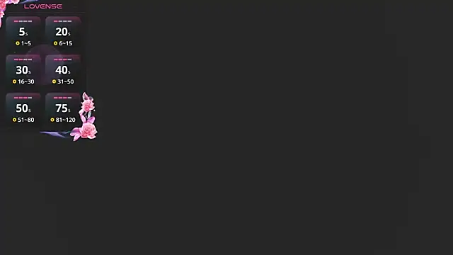 AnnieSparkle online show from 04.15.26