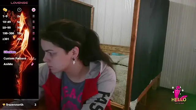 EthelsLover online show from 02.05.26