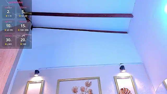 SophieSweet88 online show from 03.12.26