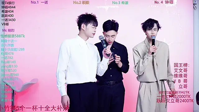 Boygayhouse online show from 11.29.25