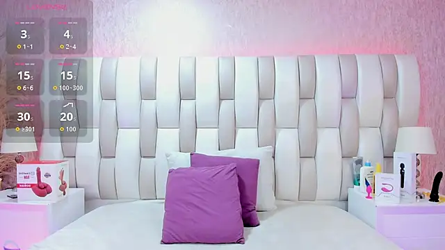 Snapshot of Ari_lynn_ chatting on 02.15.26 Ari lynn online show from 02.15.26