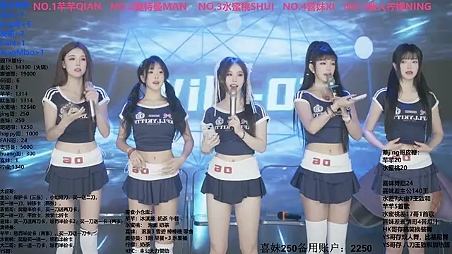 Wily-07 online show from 11.22.25