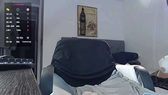 SugaredDigit online show from 04.17.26