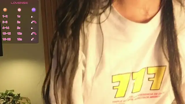 Snapshot of lulu_wonder chatting on 11.15.25 lulu wonder online show from 11.15.25