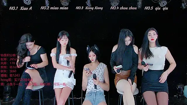 Snapshot of YB-001 chatting on 11.10.25 YB-001 online show from 11.10.25