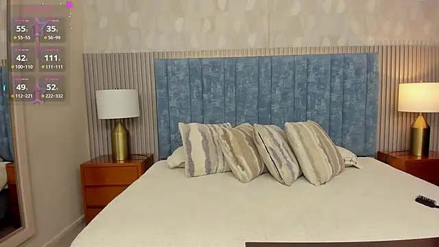 Snapshot of MIss__sammy_ chatting on 12.01.25 MIss sammy online show from 12.01.25