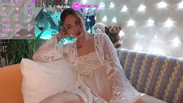 Snapshot of Alice_Picasso chatting on 12.15.25 Alice Picasso online show from 12.15.25