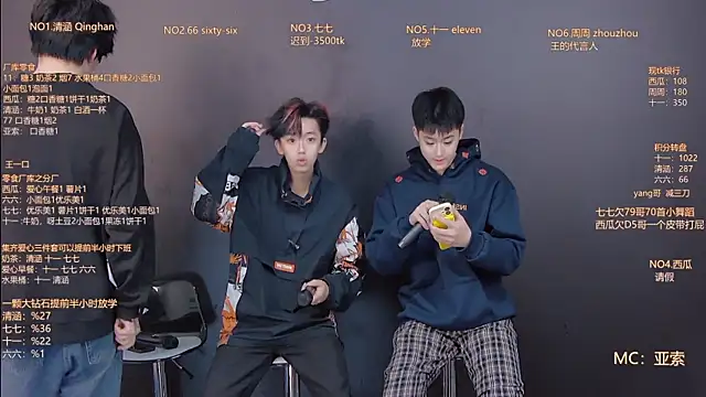 TNT-001 online show from 12.22.25