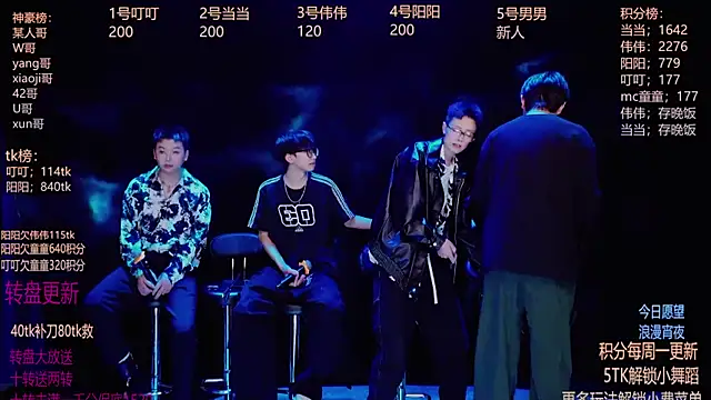 GAYbrave001 online show from 12.15.25