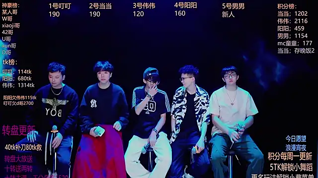 GAYbrave001 online show from 12.16.25