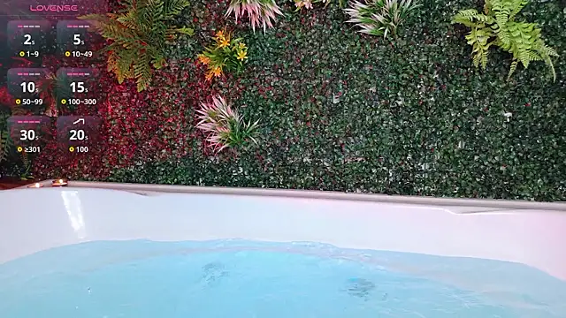 Snapshot of Cody_Bloom chatting on 02.28.26 Cody Bloom online show from 02.28.26