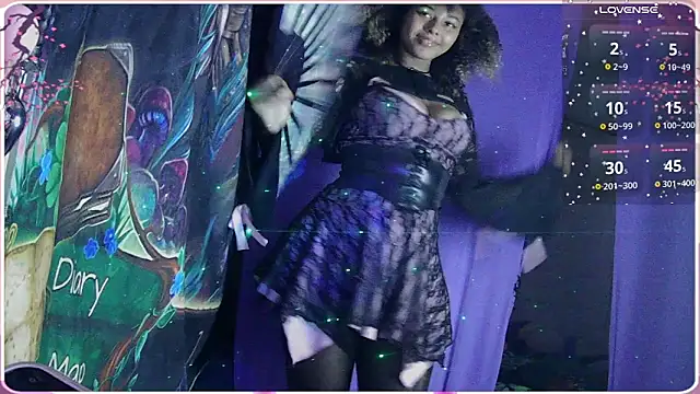 HonneyBunnyXO online show from 03.26.26