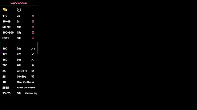 zoe bermudez online show from 02.10.26