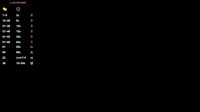 Katherine   Ross online show from 03.04.26