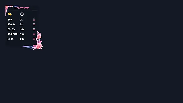 Snapshot of LindyUnderkoffler chatting on 02.13.26 LindyUnderkoffler online show from 02.13.26