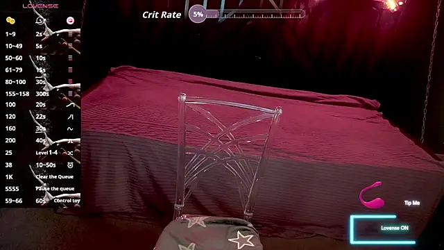 MargaritaGrey online show from 02.28.26