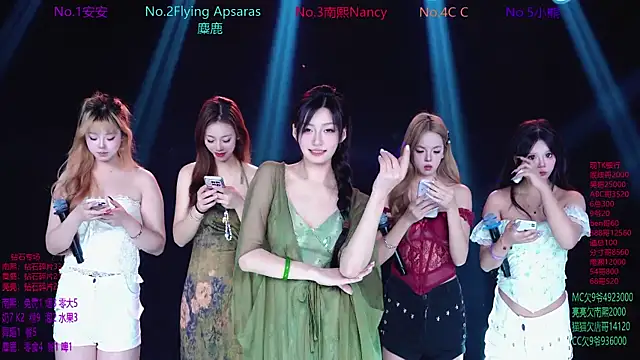 SuperGirl-100 online show from 01.15.26