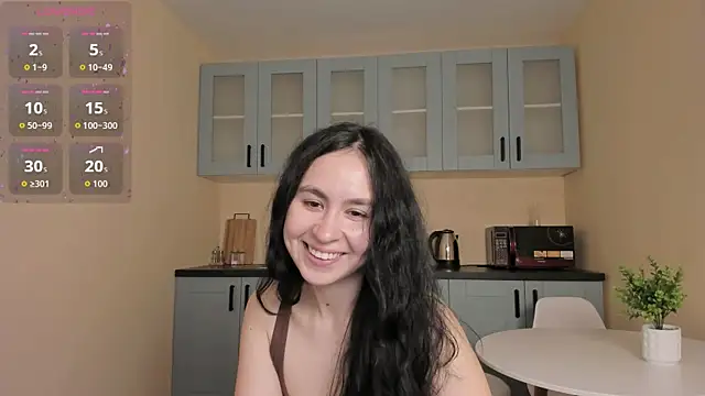 Snapshot of GiovannaAntonelli chatting on 05.15.26 GiovannaAntonelli online show from 05.15.26