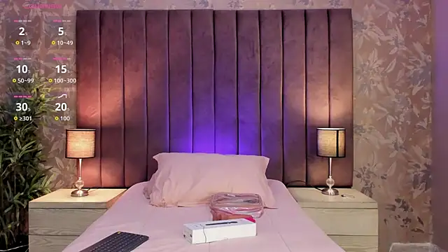 sophiegriffin online show from 04.15.26