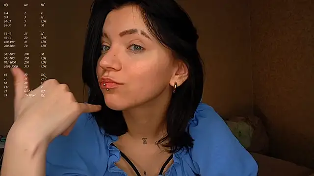 ShayneMilush online show from 02.26.26