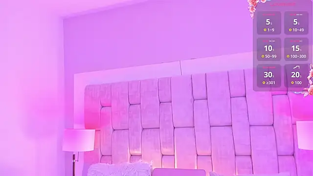 AnniJones online show from 04.03.26