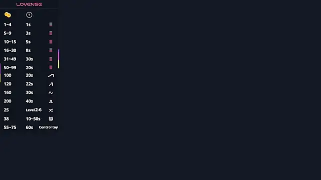 AlisaBloom online show from 04.03.26