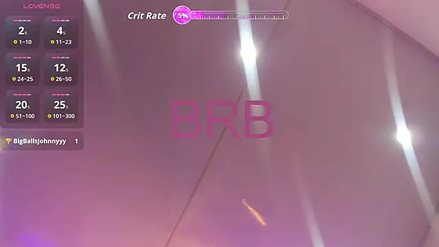 cuttie blondie online show from 05.14.26