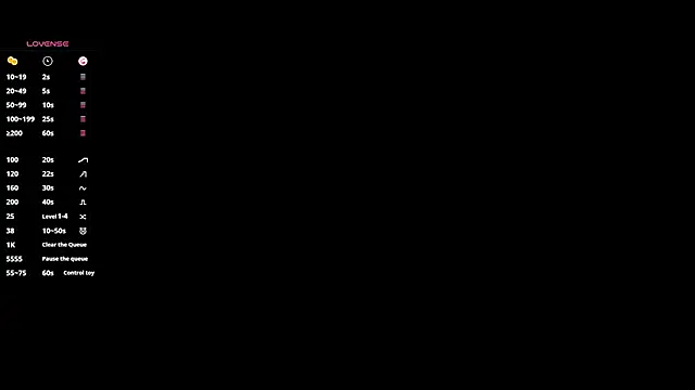 AnnWaddie online show from 03.29.26