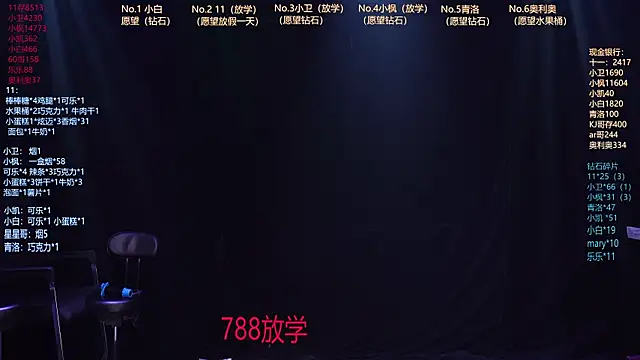 LookingBoy-001 online show from 04.01.26