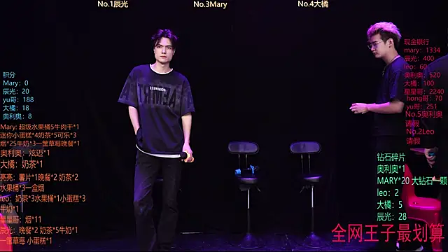 LookingBoy-001 online show from 04.03.26