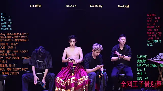 LookingBoy-001 online show from 04.04.26