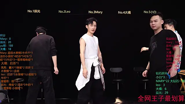 LookingBoy-001 online show from 04.08.26