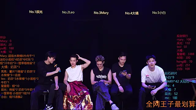 LookingBoy-001 online show from 04.10.26