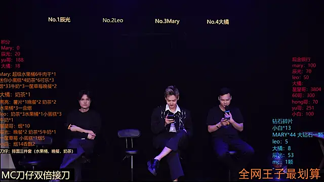 LookingBoy-001 online show from 04.11.26