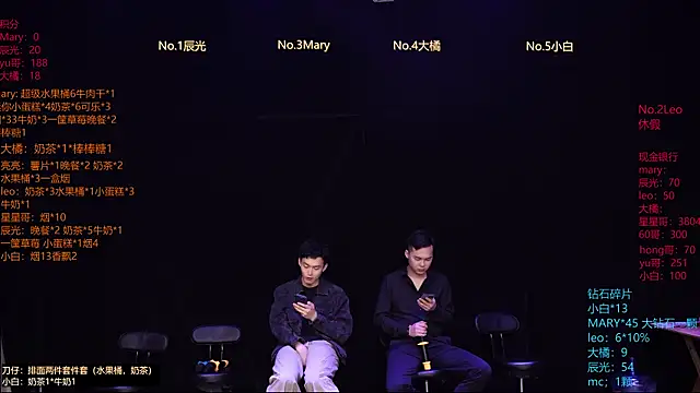 LookingBoy-001 online show from 04.12.26