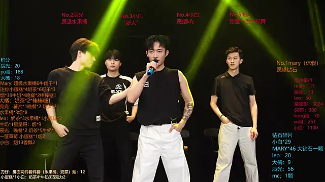 LookingBoy-001 online show from 04.16.26