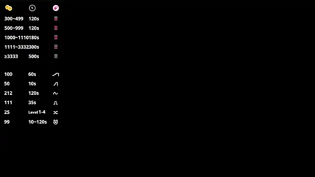 ShandyTreys online show from 03.24.26