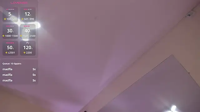 candy skyy online show from 07.06.26