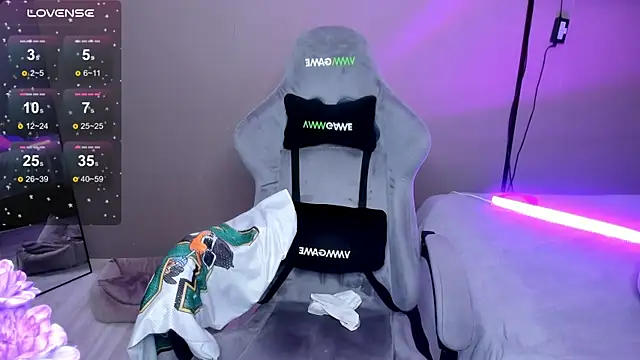 SweetMary adam online show from 04.04.26