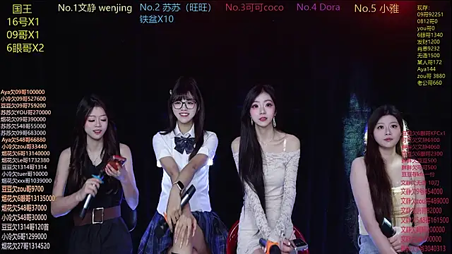 Sweetbaby-1 online show from 04.16.26