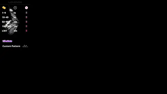 Ivonne Owens online show from 04.01.26