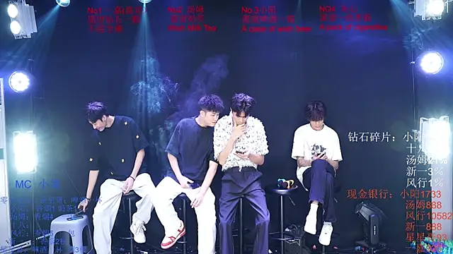 Chinese-Sweety online show from 06.10.26