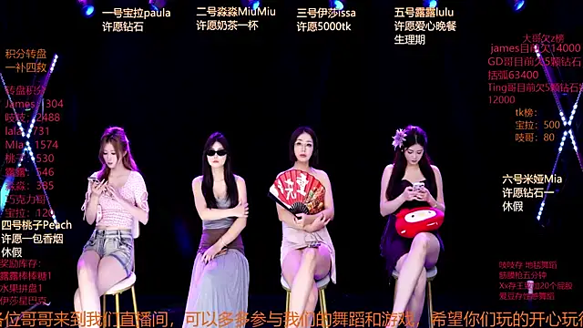 Snapshot of CQ-121 chatting on 07.15.26 CQ-121 online show from 07.15.26